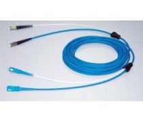 光纤时代的神经网络 产品库中的光缆全解析